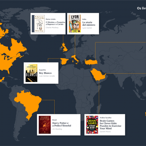 Amazon revela os livros mais vendidos ao redor do mundo